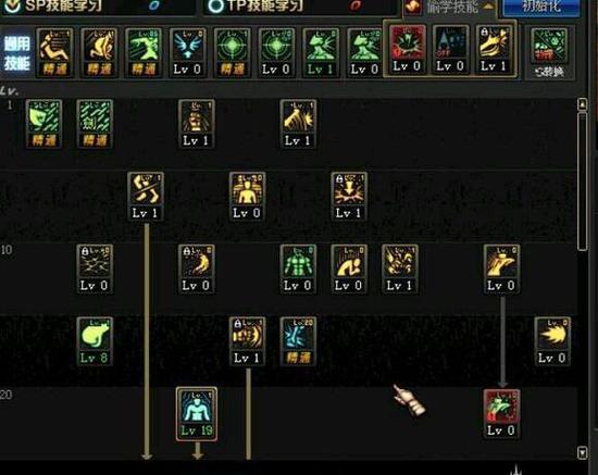 DNF12月改版女散打加点攻略