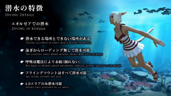 《最终幻想14》海量情报:新职业赤魔道士曝光 游泳系统开放 《最终幻想14》海量情报:新职业赤魔道士曝光 游泳系统开放