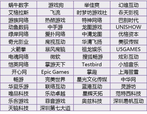 DEAS大咖云集,2016厦门旋起泛娱乐主旋律,五大亮点精彩纷呈 DEAS大咖云集,2016厦门旋起泛娱乐主旋律,五大亮点精彩纷呈