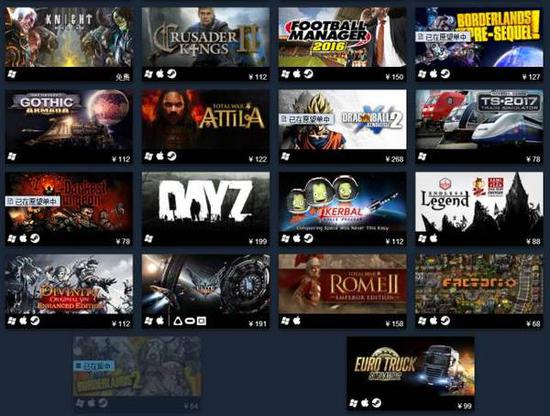 2016年steam热销排行百大游戏_产业服务-热点