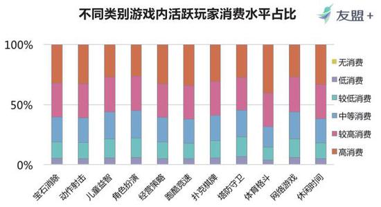 消费水平什么意思 uiOa-fxzencv3844860.jpg