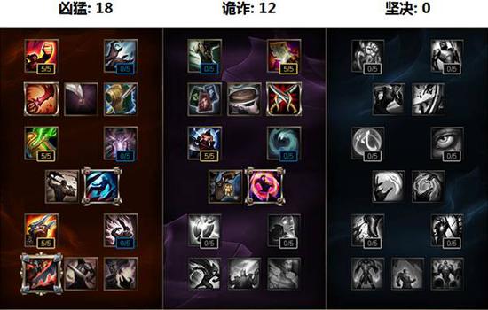 LOL中单疾风剑豪亚索S7符文天赋出装顺序打