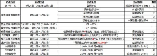 1月11日更新维护公告