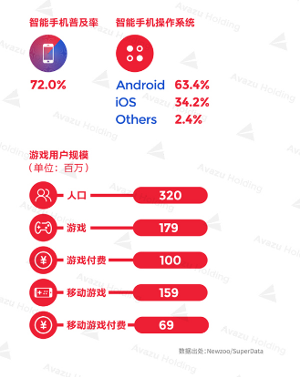 中国人口数量变化图_美国的人口数量