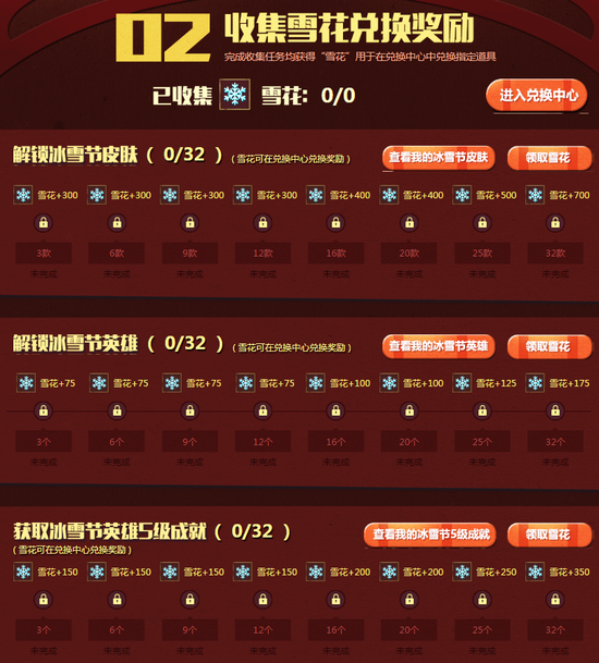 完成任务各级目标奖可获得越来越多的雪花，召唤师们可用雪花兑换各种福利，兑换将于1月17日开启。