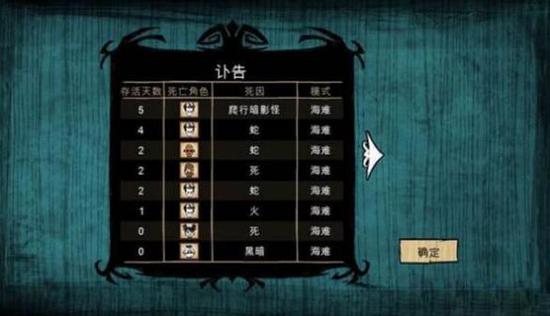 　　以上就是小编带来的关于《饥荒》前期如何生存下来的技巧介绍，希望可以帮助到各位。