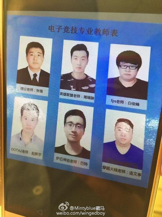 中国首批电竞专业教师名单