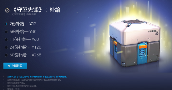 守望先锋开补给箱机制研究 战利品箱子各类物品几率 如果玩家不充钱开箱子,只通过升级的话: