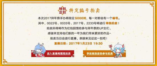 前三个手办的成交价格分别为10400元、14700元与38800元，拍卖正常进行。