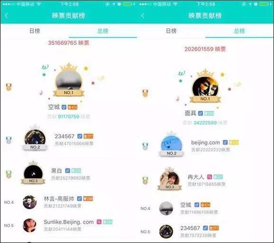 主播身后的土豪：1年打赏16亿！