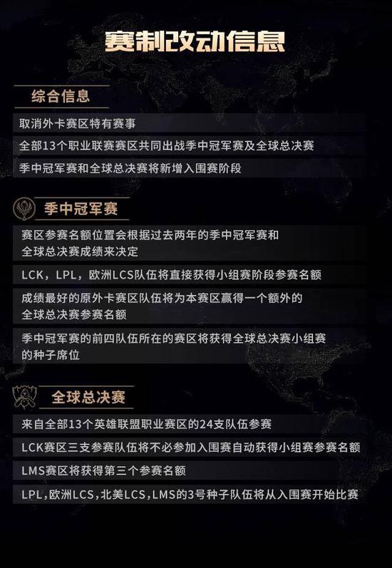 英雄联盟全球国际赛程公布 S7赛事规则改变