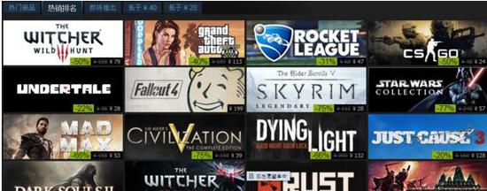 Steam“直接发行”模式门槛更低了 对中国开发者是好机 ...