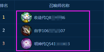 2、通过符文、天赋名称传播发布恶意信息: