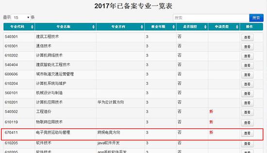 学电竞≠打游戏