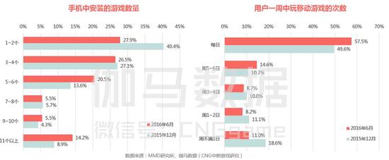 天 博 国 际 娱 乐 城-注册送体验金白菜:天博国