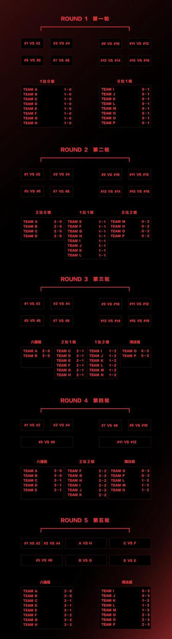 CSL2017 ����Ԥѡ��4��20�ռ������ȿ�ս!