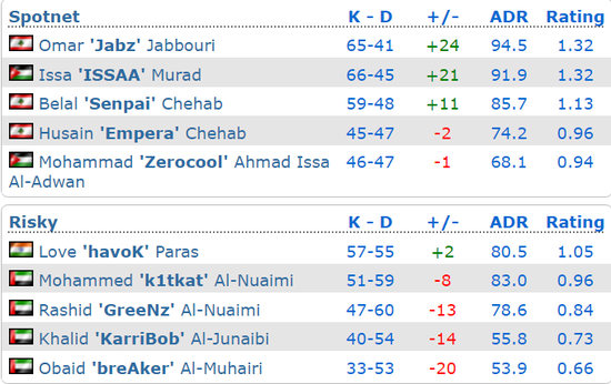 TheMongolzͬSpontnet�x��(j��)PGL����Minor
