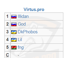 DOTA2