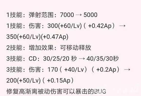 甄宓简谱_张芷溪甄宓(3)