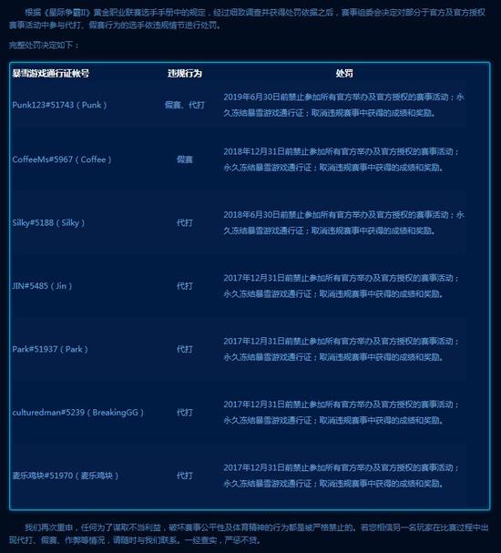 职业摄影师收入_星际职业选手收入(2)