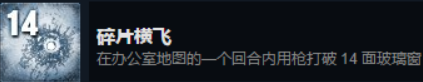 һ ̵CS:GOЩ޽ɾ