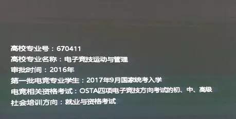 专业名称为电子竞技运动与管理，并且会在今年暑期进行第一批专业生的全国统招。