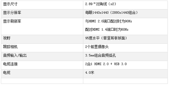 宏大矩阵，暗影精灵家族助力VR