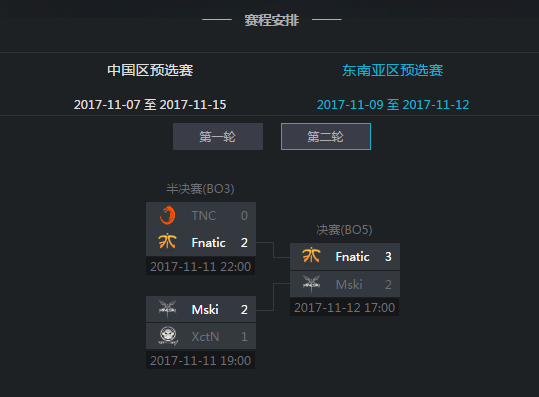 TM5o-fynstfh9259788.png