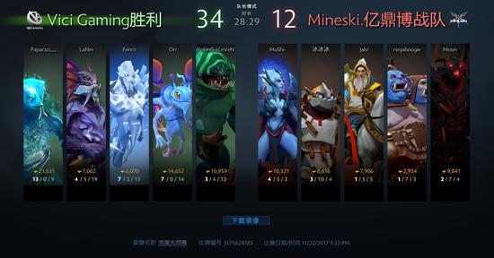DOTA2完美大师赛主赛事首日战报 VG高歌猛进