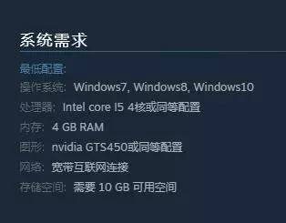 Steam上显示的《Europa》最低配置要求