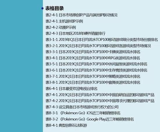 �ձ������г���ģ��114����Ԫ �˾�����171��Ԫ