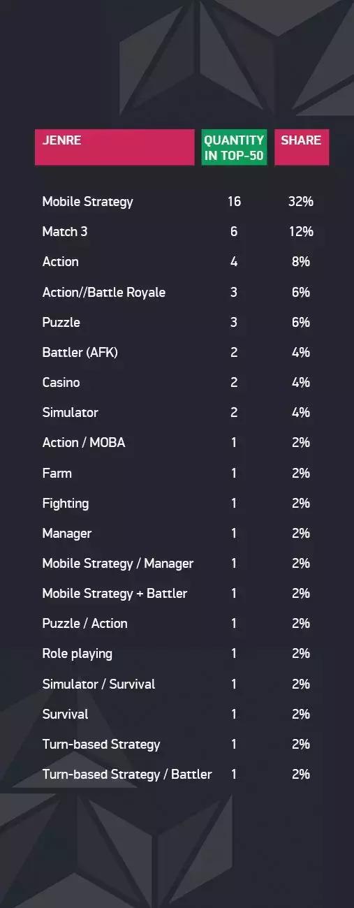 ����˹��Ϸ�г�������������Ҹ��������