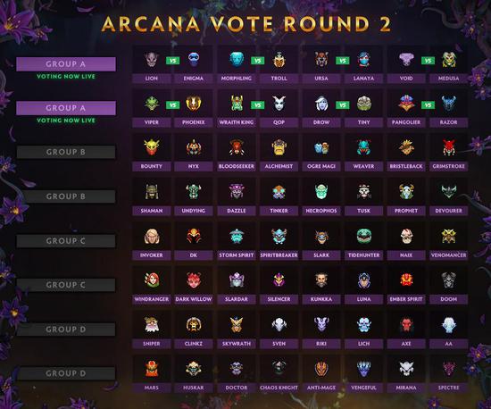 DOTA2£ͶƱ64ǿ¯
