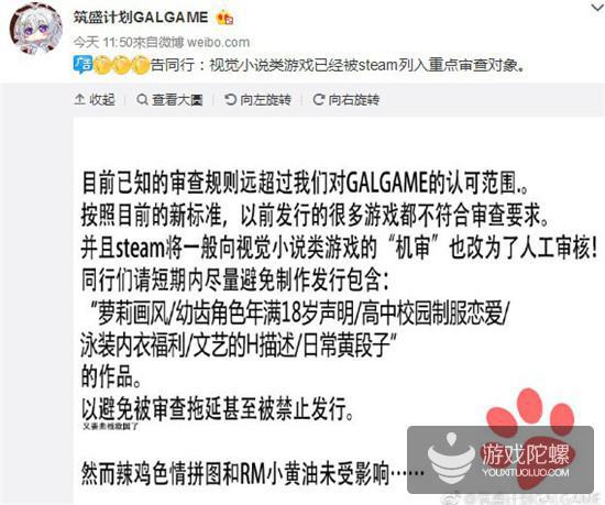 Galgame在中国