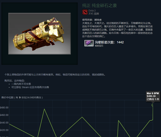 更新暗藏玄机 DOTA2后台数据加入小牛至宝