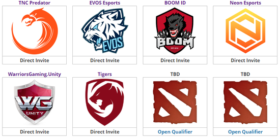 MinorйԤѡֱ ٶȷսѡ