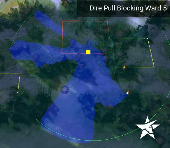 DOTA2 7.20版本攻略,掌控视野意味掌控胜利