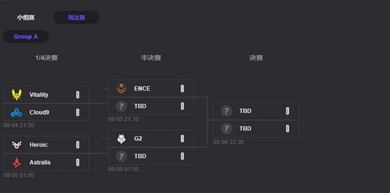 IEM科隆淘汰赛对阵出炉：Vitality对阵Cloud9