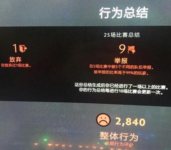 4个月损失30%玩家 你为什么不玩DOTA2了