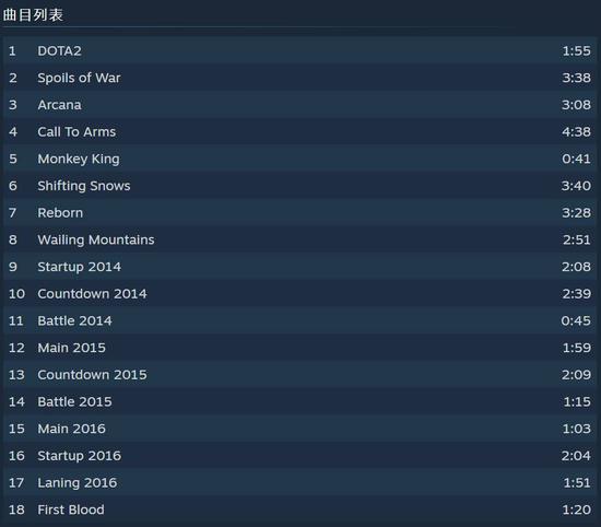 售价28元！DOTA2原声音乐带上架Steam