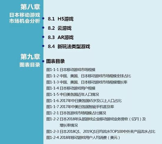 �ձ������г���ģ��114����Ԫ �˾�����171��Ԫ