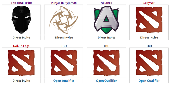 MinorйԤѡֱ ٶȷսѡ