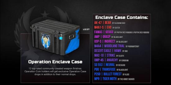 疑云密布 外网爆料新版大行动进入测试阶段