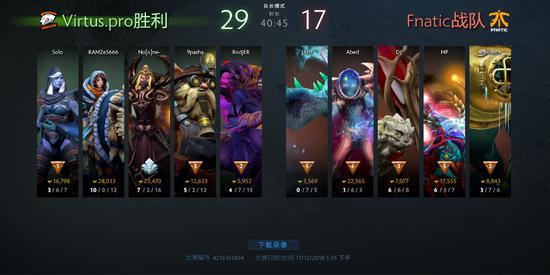 DOTA2¡Major̭ڶջعս