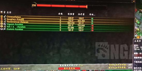 8.1复仇之潮美服3000分段 防战的3V3竞技场经验