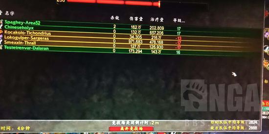 8.1复仇之潮美服3000分段 防战的3V3竞技场经验