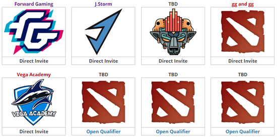 MinorйԤѡֱ ٶȷսѡ