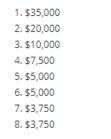 DH公开赛将更改为分地区线上进行，总奖池达30万美金