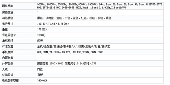 小米新机配置（图源网）