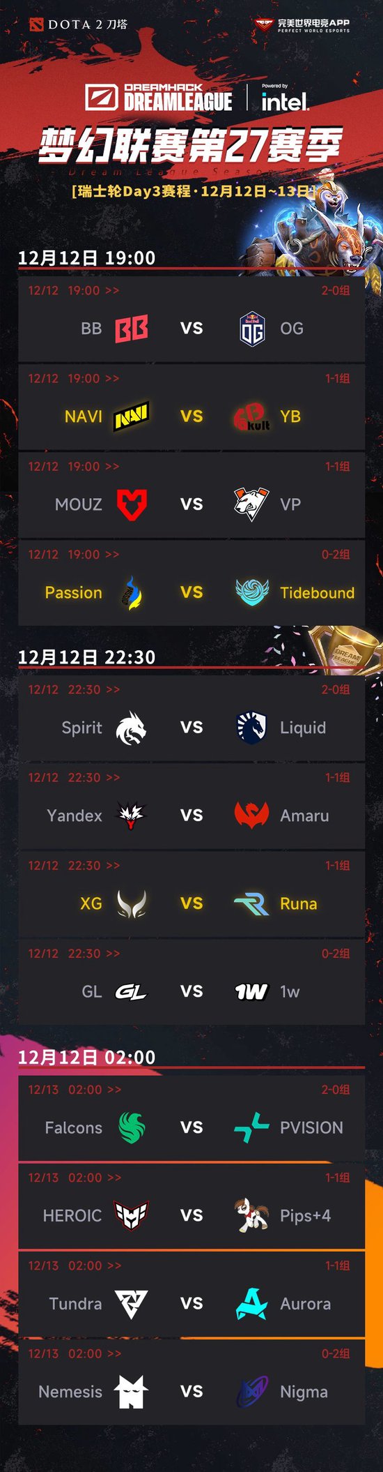 【蜗牛电竞】梦幻联赛S27瑞士轮第二日结束,XG与YB进入1-1组【EV扑克小游戏官网】